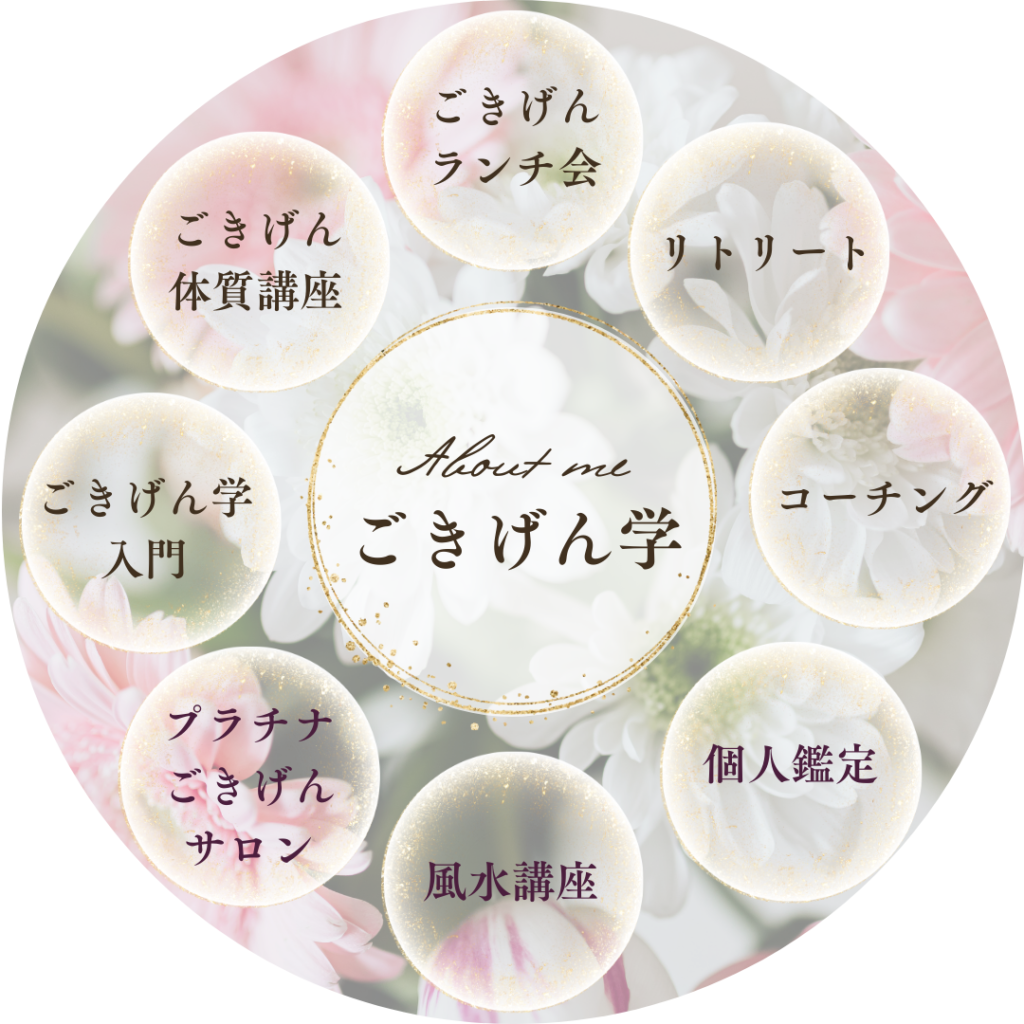 朱まゆみのごきげん学とは